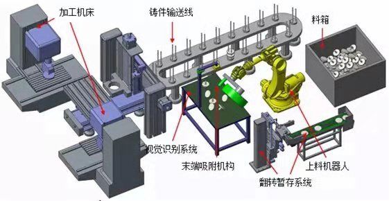 衣帽刷与胶印机与陶瓷绝缘垫片哪个好用