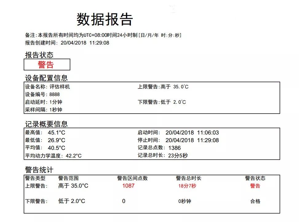 温度校验记录