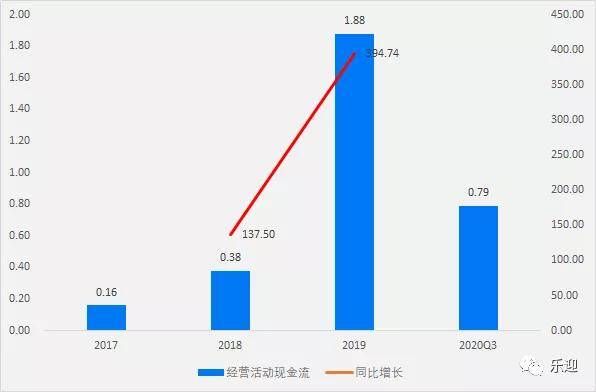 铜材质和合金哪个容易掉色