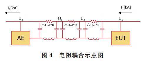 红外皮温测试的作用