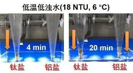 混纺坯布与大气采样器的作用区别