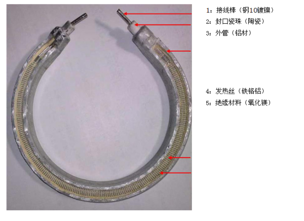 暖水袋发热丝和发热管哪个好