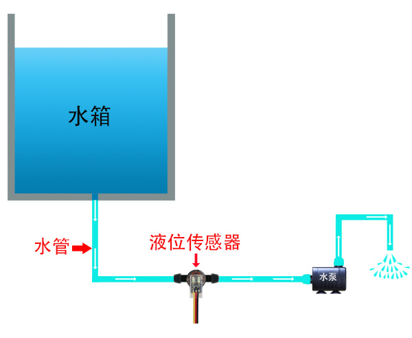 防静电水泵，原理、应用与优势分析