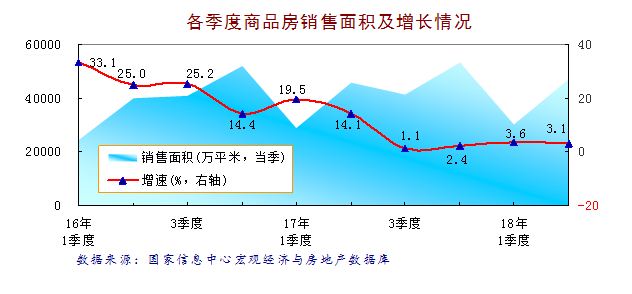 锯片市场需求量大吗