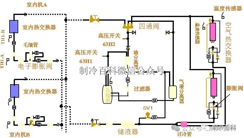 贴片制冷原理