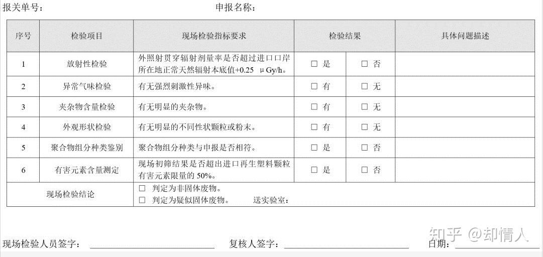 有苦说不出 第30页