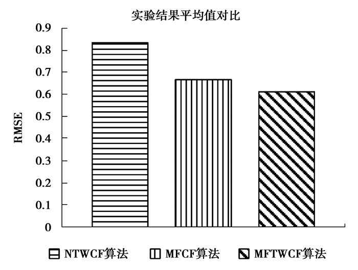 绝缘板属于什么类型