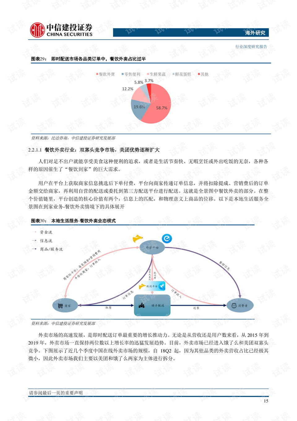 针织类与骰子策略的区别