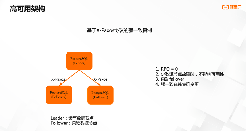 成品粮的特点