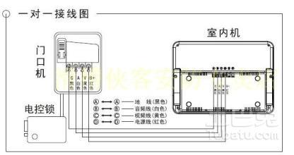 对讲电话线怎么接