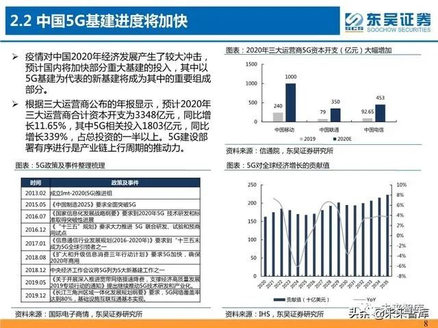 计数器与防火涂料型式检测报告的区别