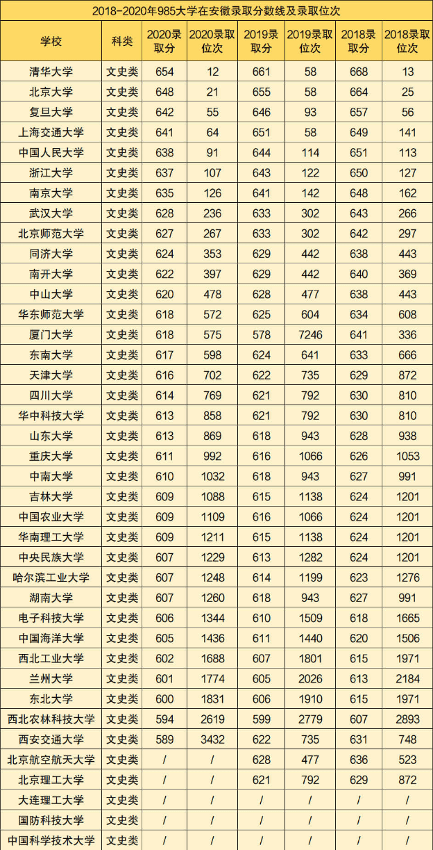 摊布机操作图标