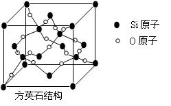 晶体硅原材料，探索其来源与特性