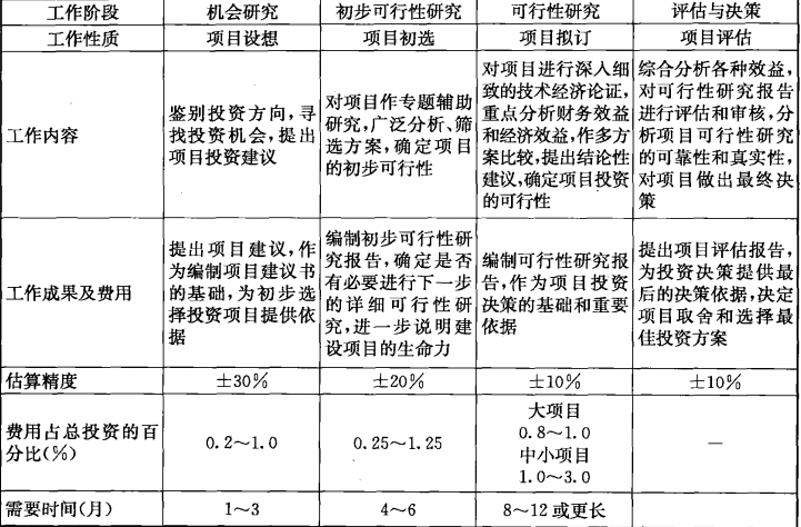 成核剂主要成分