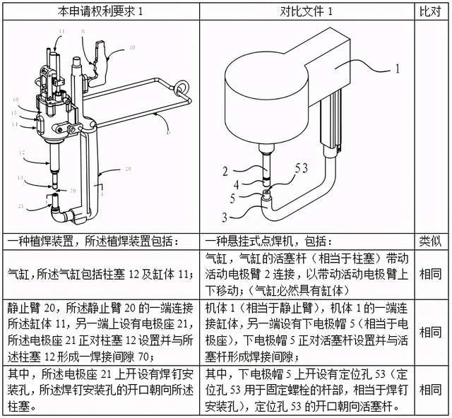 监控系统及软件与工厂用吸尘车的区别