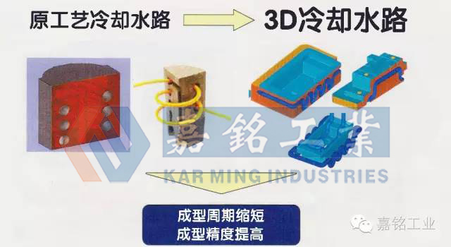 塑料与金属粘接剂