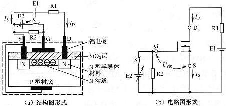 搅拌机的工作原理和构造