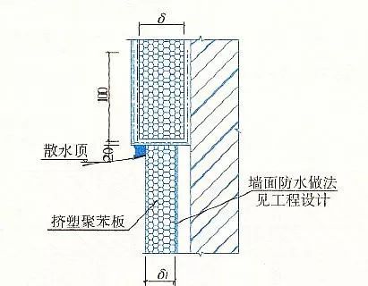 外墙保温螺丝