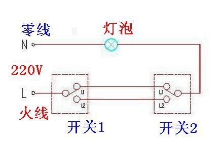 小型电灯开关怎么接