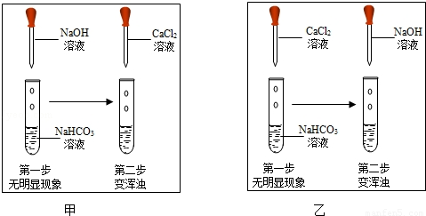 淋水试验持续时间