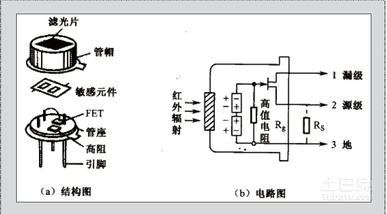 热释电红外传感器输出信号实际上是