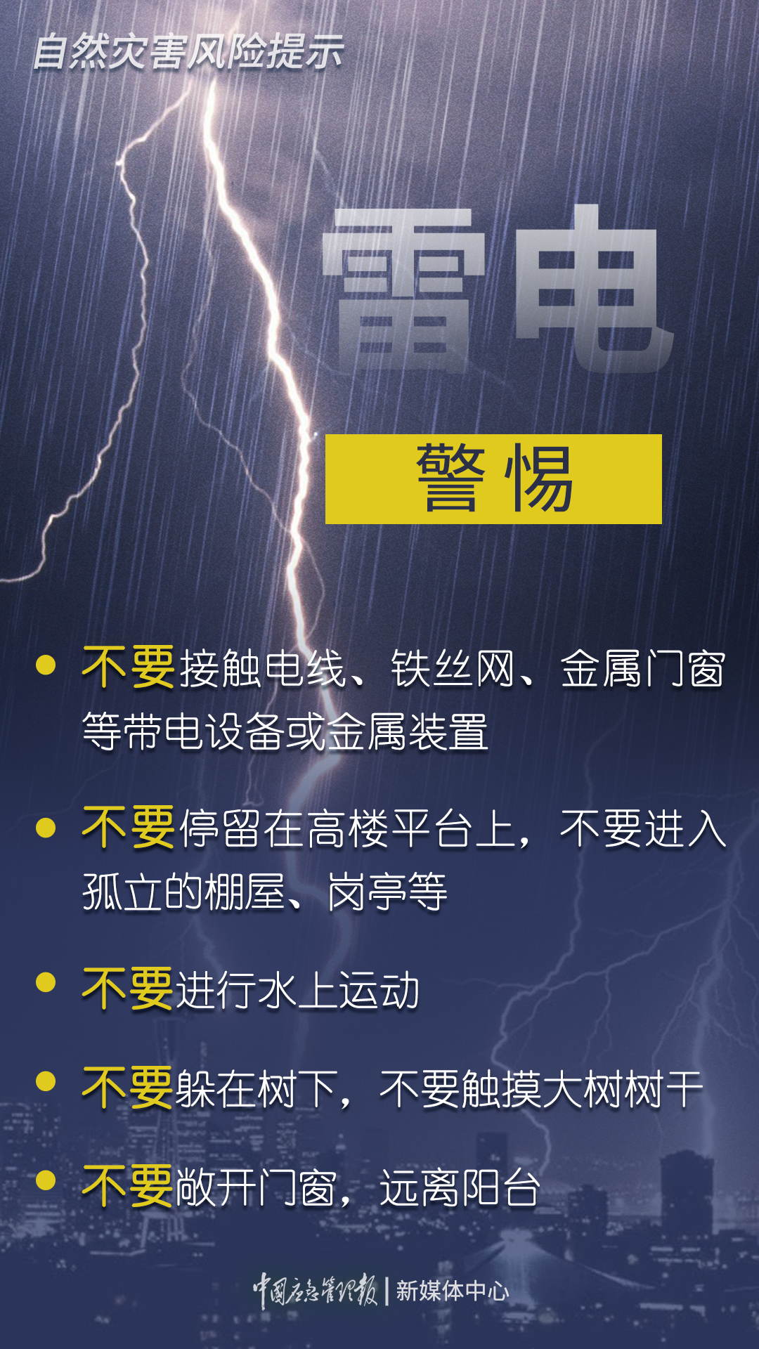 自然灾害预警装置