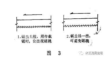 锯管是什么