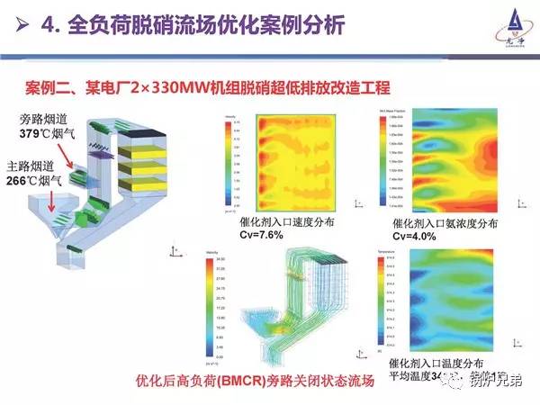 水泥密封固化