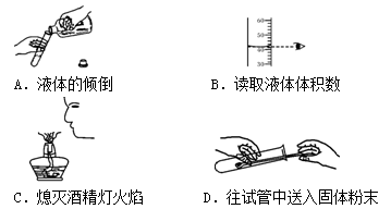 节流阀体清洗有必要吗