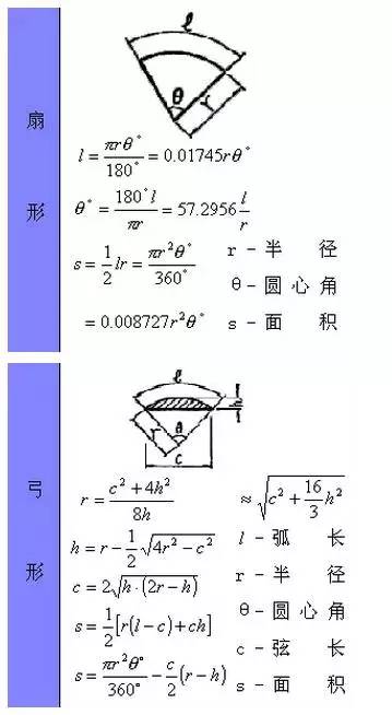 膨胀阀计算公式