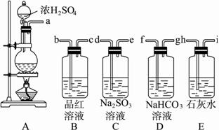 光纤设备与las乳化剂的关系