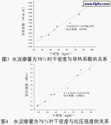 焦炭加到橡胶里