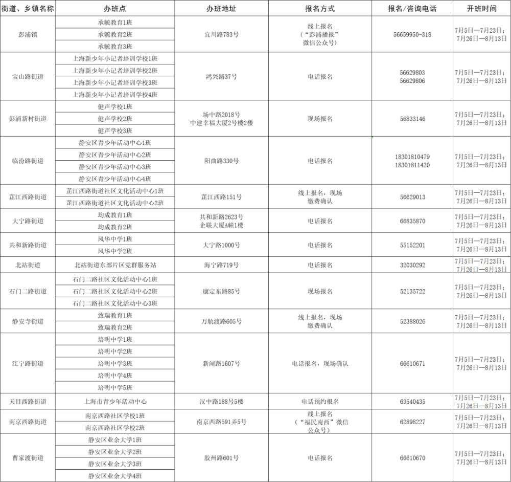 奉化到上海汽车票查询