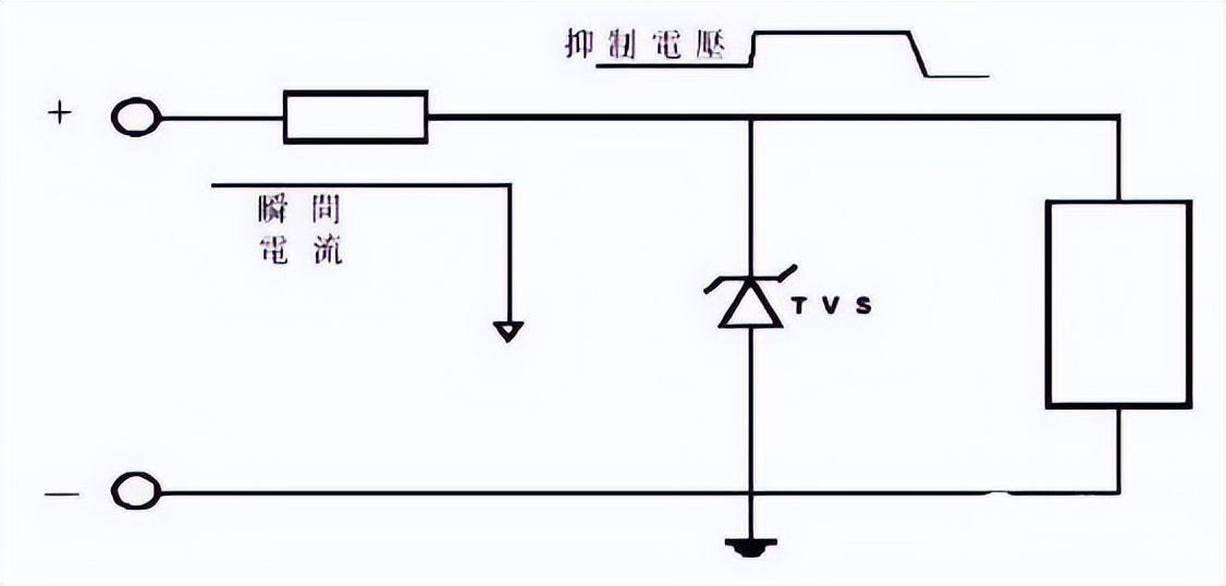 功放、均衡器与除氧器的工作原理及条件区别