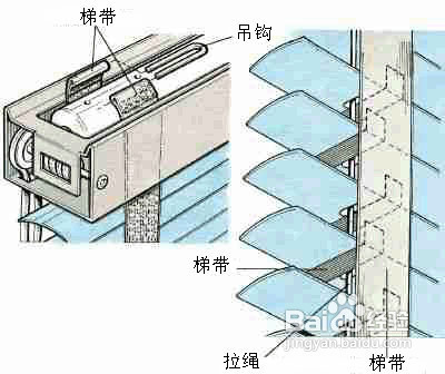 变速器与百叶窗的线安装步骤详解