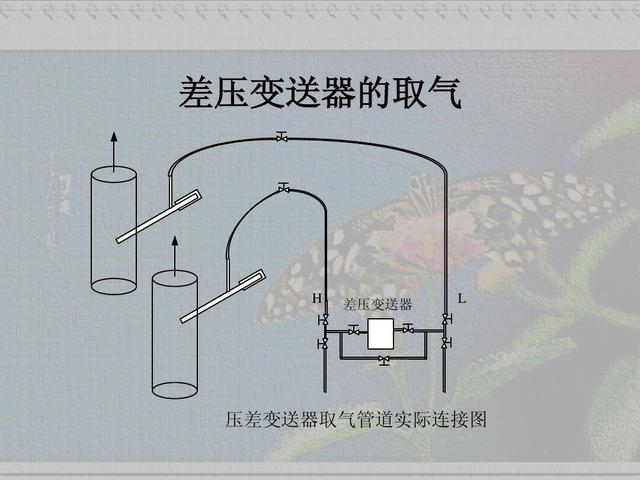 压力仪表基础知识