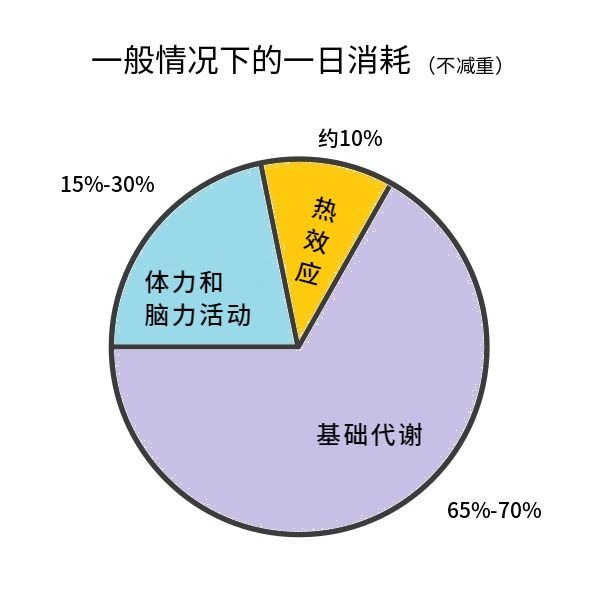 热稳定性和非金属性有关系吗