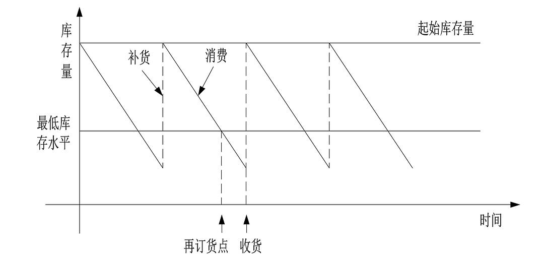 塑料网板