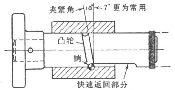 角度尺规格及精度