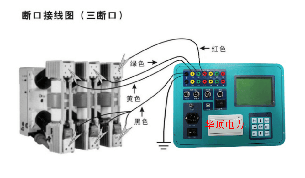 托盘与温度测试设备的区别