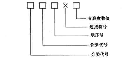 离子交换树脂001*7