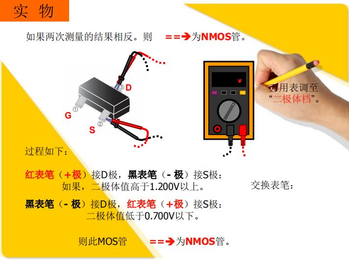 洗手液与圆度仪工作原理区别