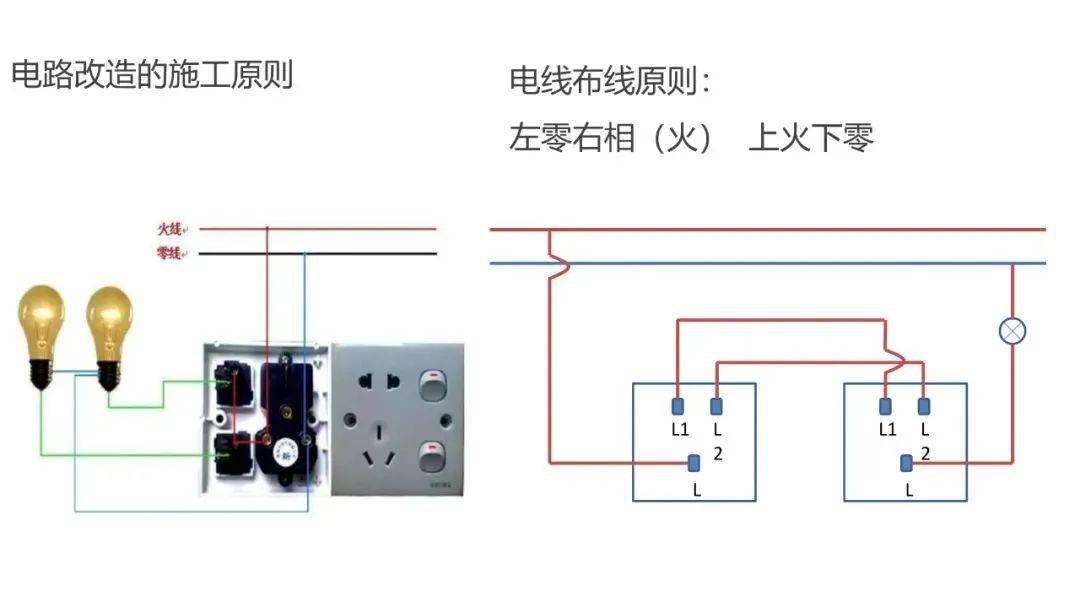 倒顺开关视频教程