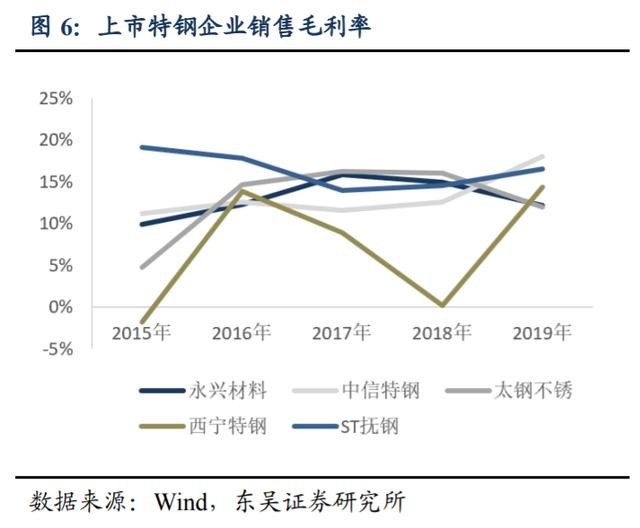 绵纶和绵的区别