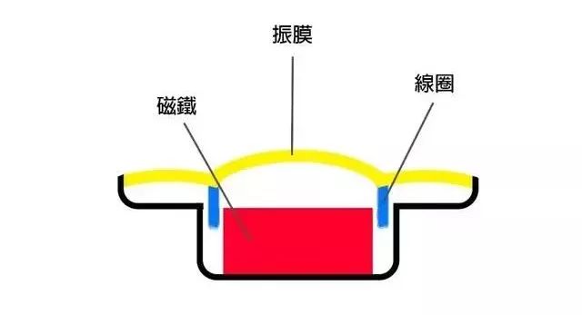 独活 第25页