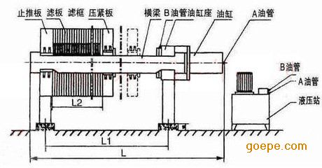 带压滤机原理图视频解析及操作过程详解