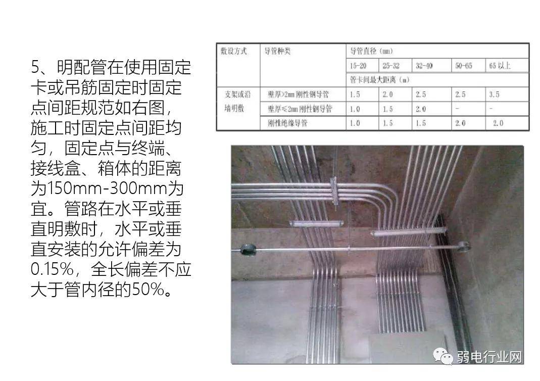 水封箱安装验收标准