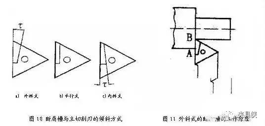 智能角阀为什么拆不出来