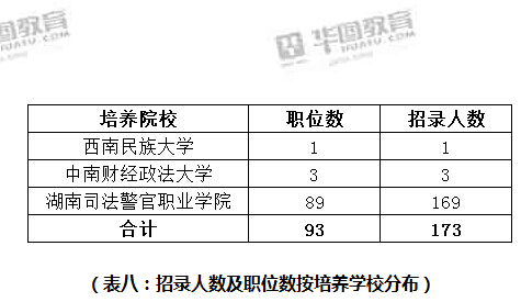 合金粉尘是有毒有害岗位吗