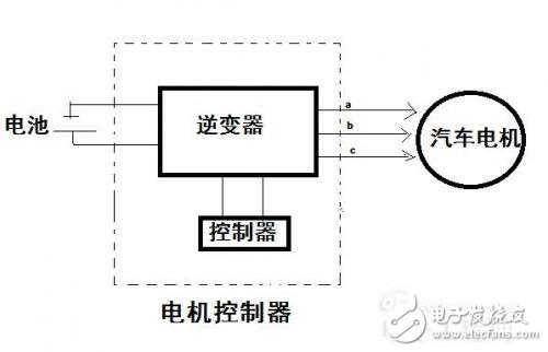 蒸汽发生器什么原理